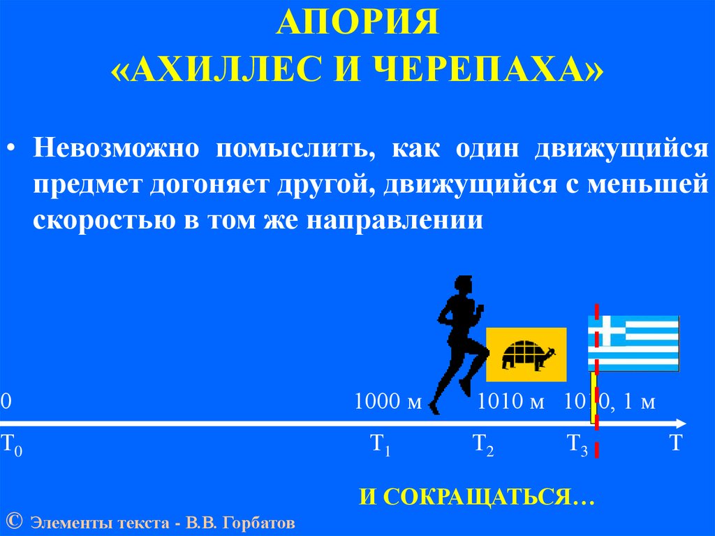 Ахиллес и черепаха. Апория Ахиллес и черепаха. Решение апории Ахиллес и черепаха. Ахиллес и черепаха», «стрела» Автор апории. Апория Ахиллес и черепаха кратко.