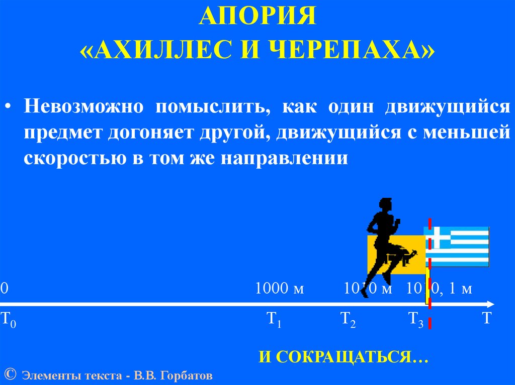 Ахиллес и черепаха. Апории Зенона черепаха. Парадокс Зенона об Ахиллесе и черепахи. Апории Зенона Ахиллес. Автор апорий Ахиллес и черепаха.