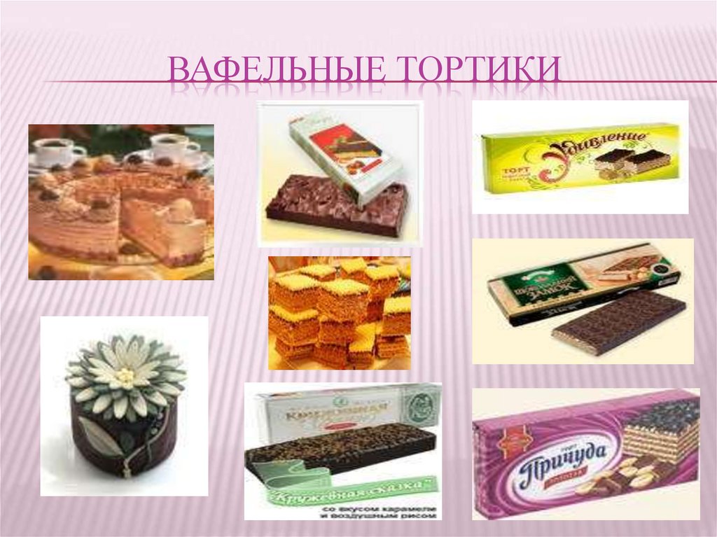 Презентация вафельные торты