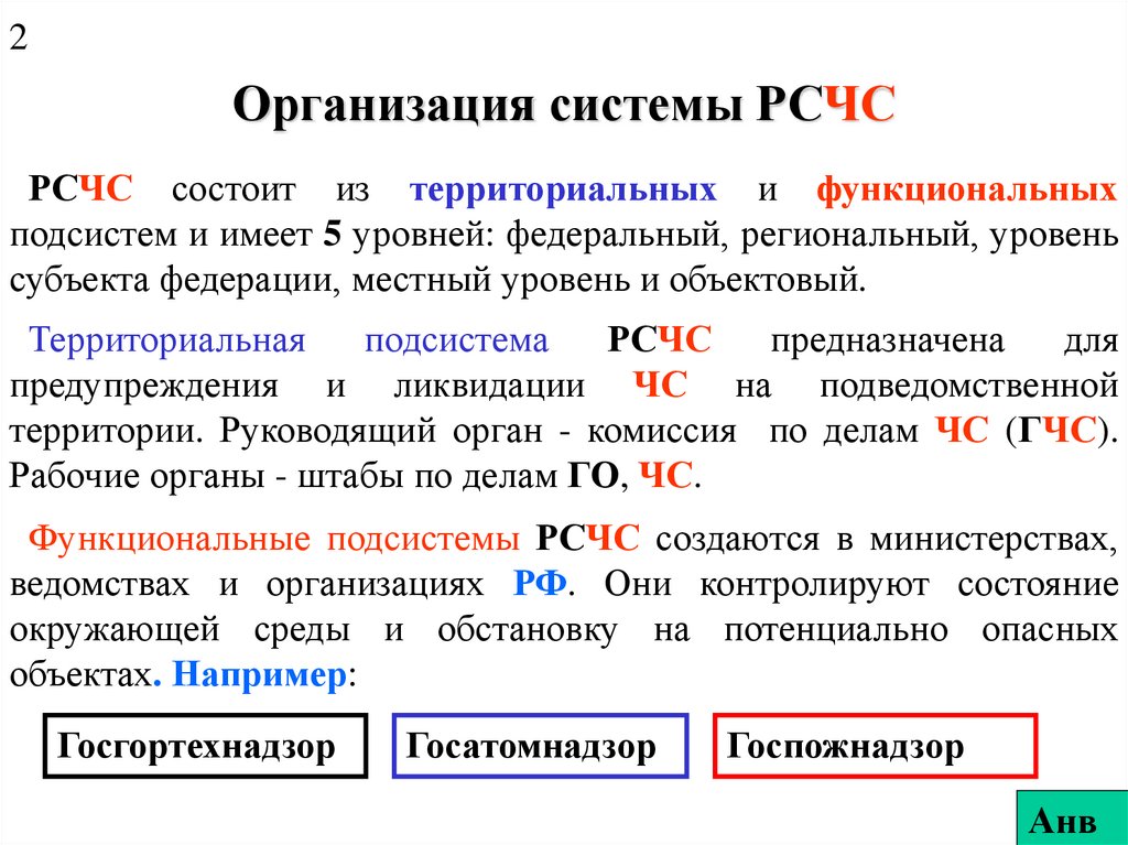 Территориальные подсистемы рсчс создаются. Основные функциональные подсистемы РСЧС. Организация системы РСЧС. Задачи функциональной подсистемы РСЧС.