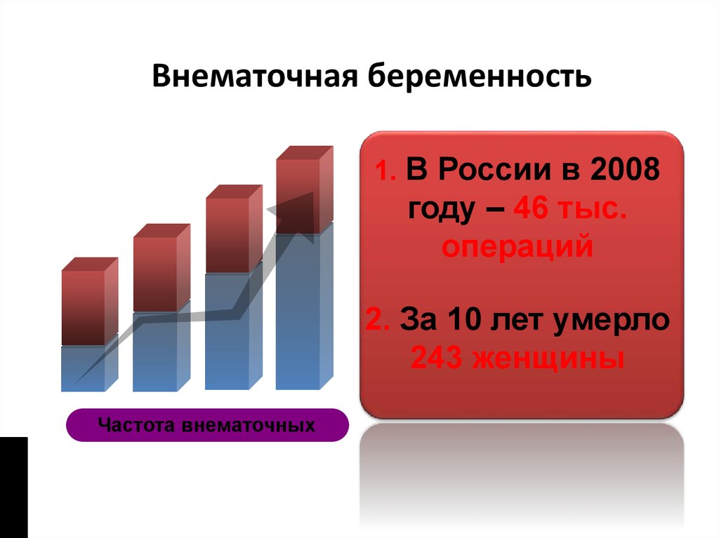 Пушкинская карта спектакли воронеж