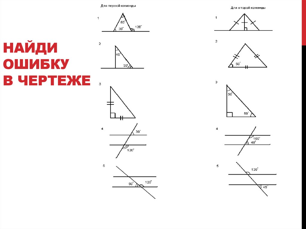 Чертеж с ошибками