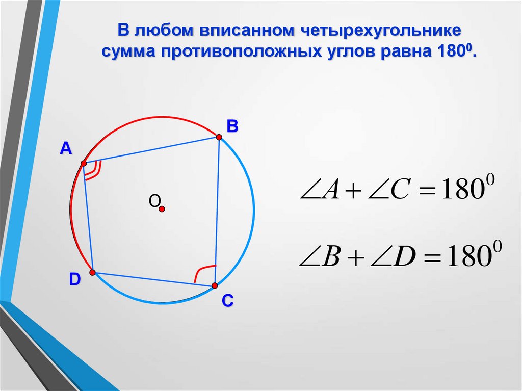 Вписанная описанная многоугольник правильный