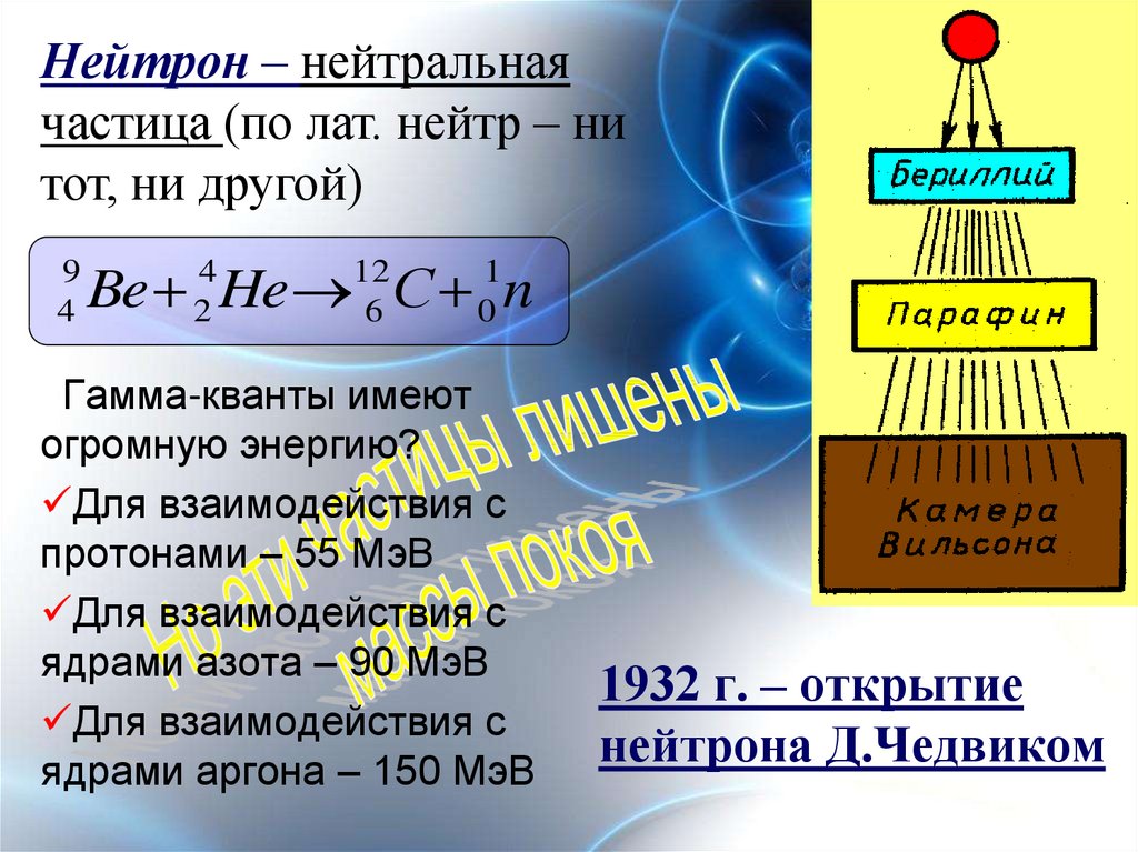Открытие протона и нейтрона презентация 9 класс