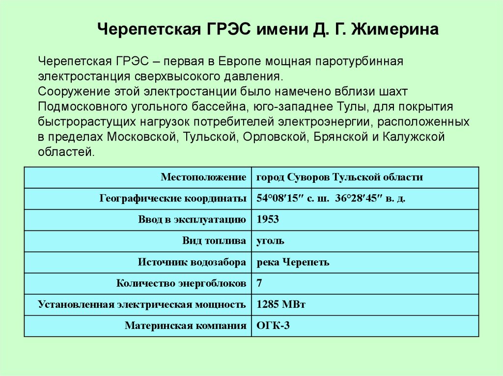 Электроэнергетика тульской области презентация