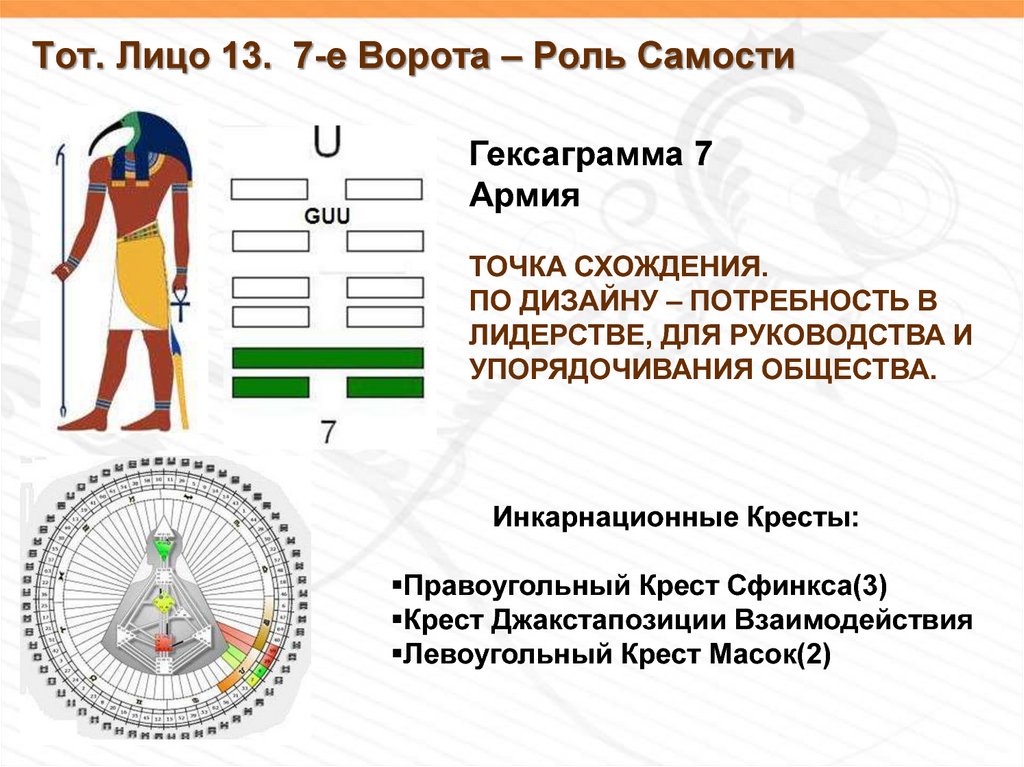 Misteriya Igry Bogov Iii Kvadrant Dualnosti Prezentaciya Onlajn