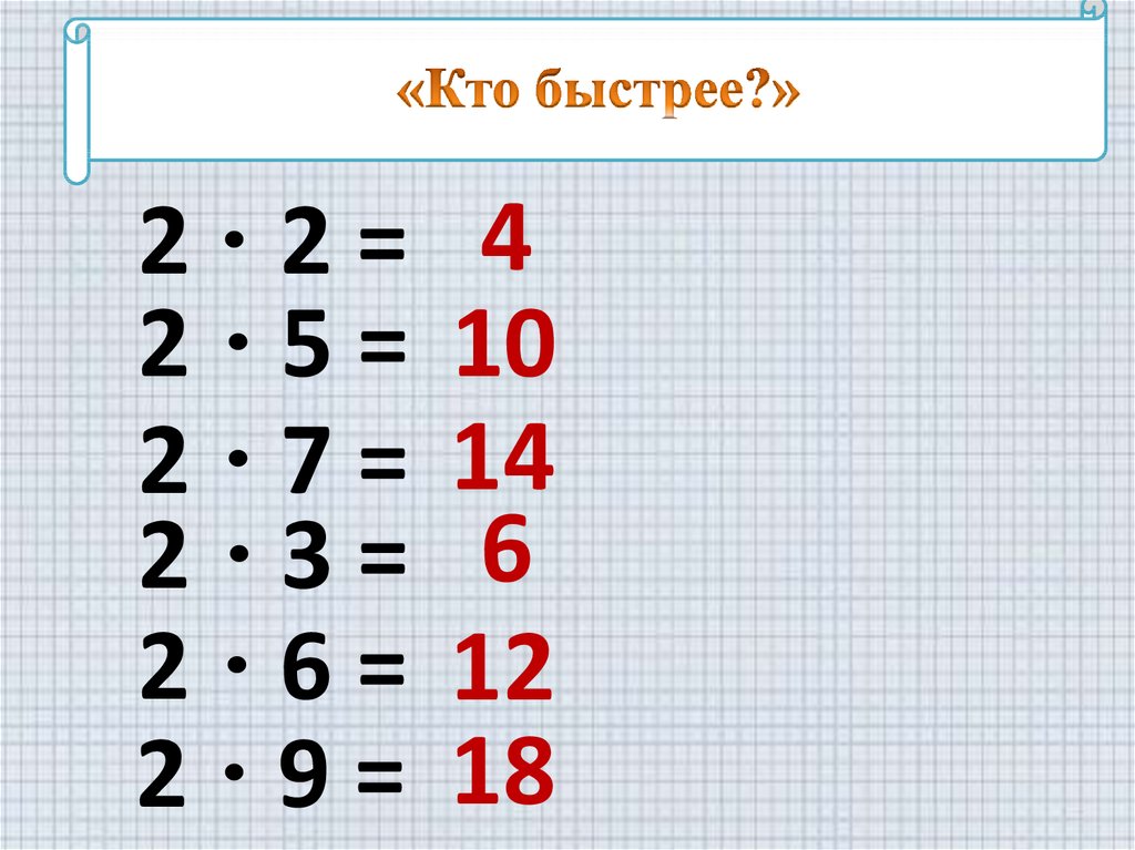 Приемы умножения числа 2 технологическая карта 2 класс