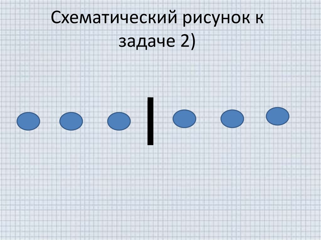 Что такое в математике схематический рисунок