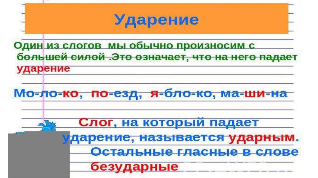 Как называются безударные слоги. Ударные и безударные слоги. Ударение ударные и безударные слоги. Ударные и безударные слоги в словах. Ударный и безударный слог 1 класс.