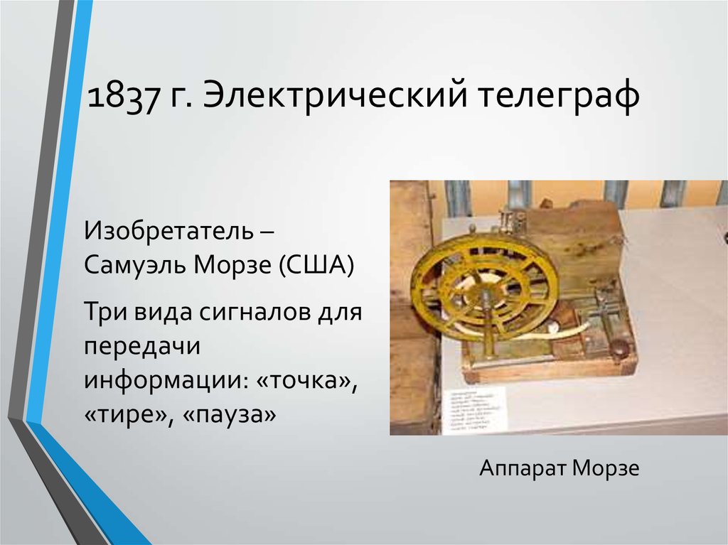 Изобретатель телеграфа. Телеграф. В 1837 Г. Самуэль Морзе изобретения. Электрический Телеграф презентация.