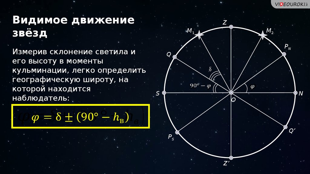 Следующий светило. Видимое движение звезд. Движение звезд астрономия. Наблюдение суточного движения звёзд. Условия видимости звезд астрономия.