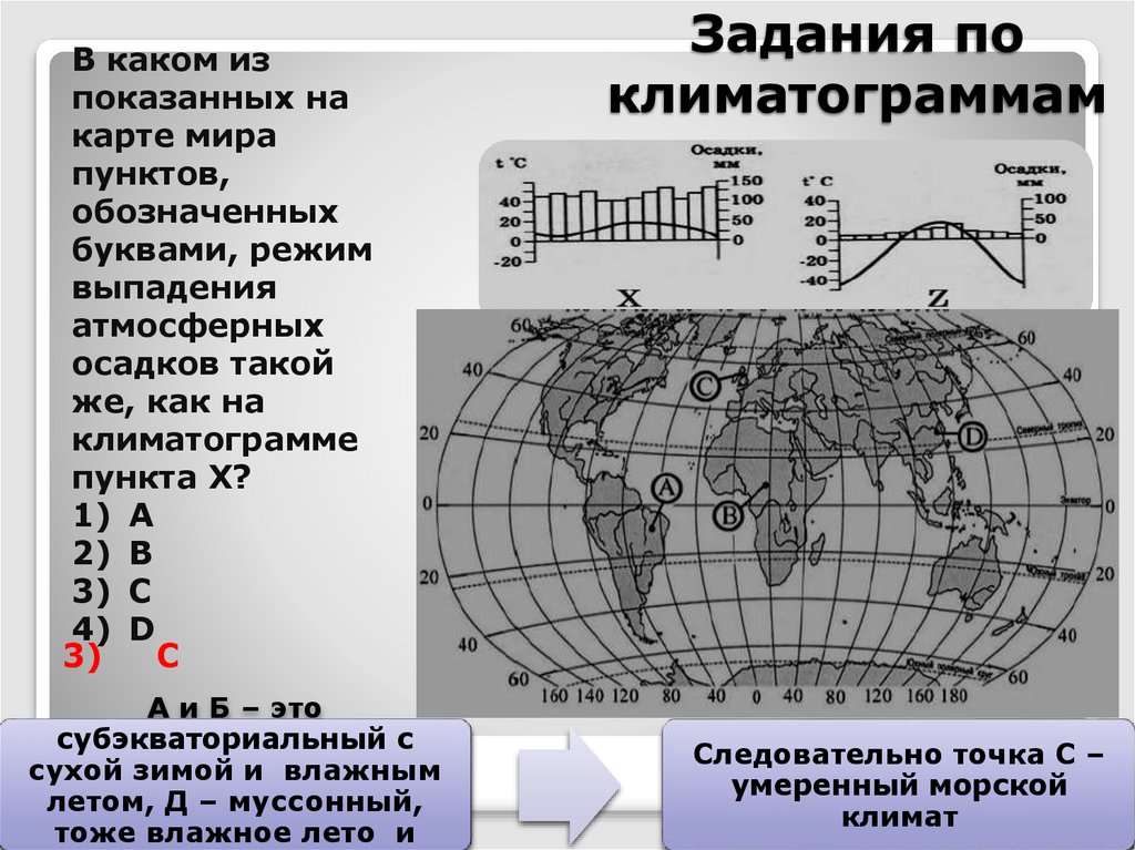 Пункты отмечены. Как по климатограмме определить точку на карте. Климатограмма станции Восток. Как определить по климатограмме какая точка западнее. Пролив Дрейка климатограмма.