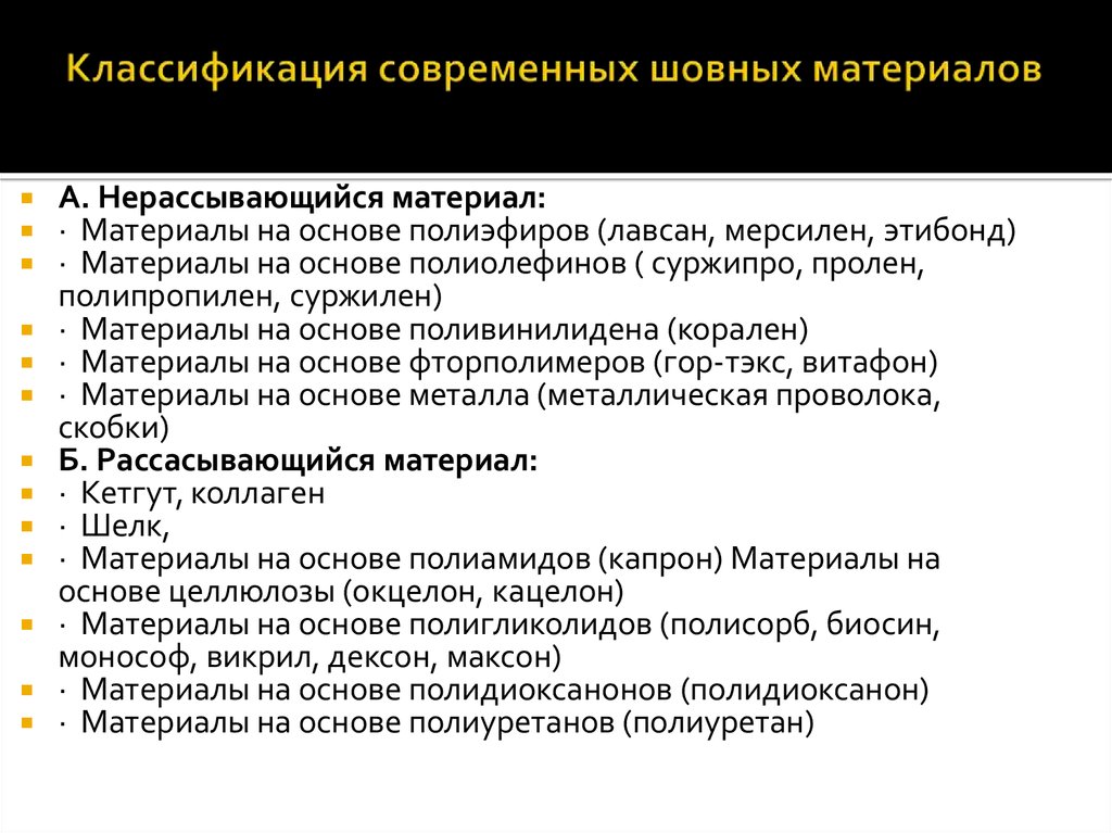 Современная классификация. Классификация шовного материала. Современная классификация шовного материала. Шовный материал для хирургии классификация. Классификация современных материалов.