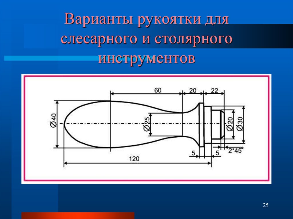 Конструирование изделий из древесины. Варианты рукоятки для слесарного и столярного. Технология 6 класс рукоятка слесарного инструмента. Проектная работа по технологии изготовление ручки для инструмента. Изготовление ручек для инструментов школа 7 класс.