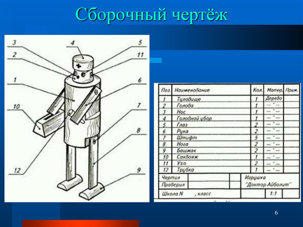 Сборочный чертеж 6 класс технология