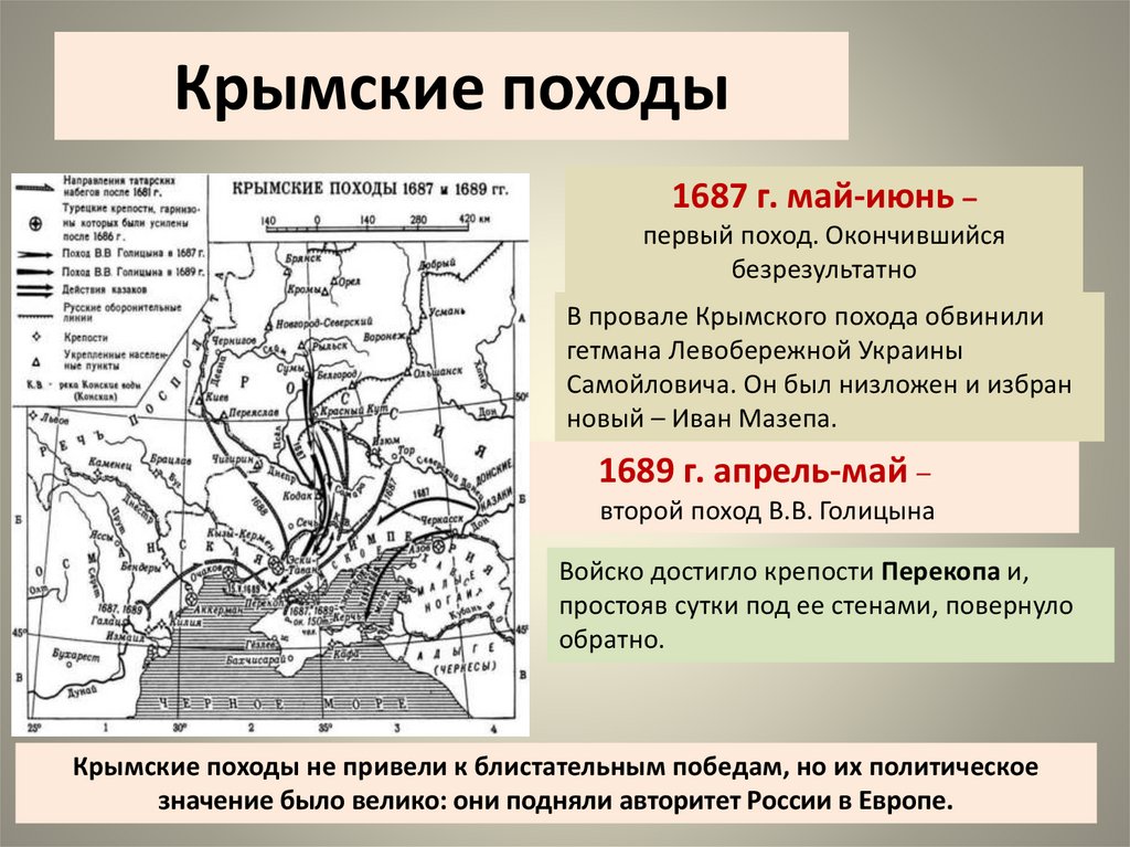 Крымские походы Голицына 1687-1689. Что помешало россии успешно завершить крымские походы