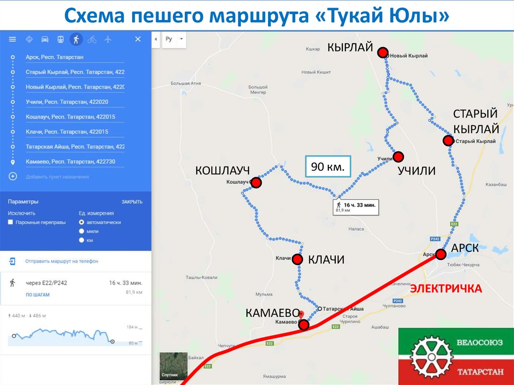 Автодорога юла схема дороги