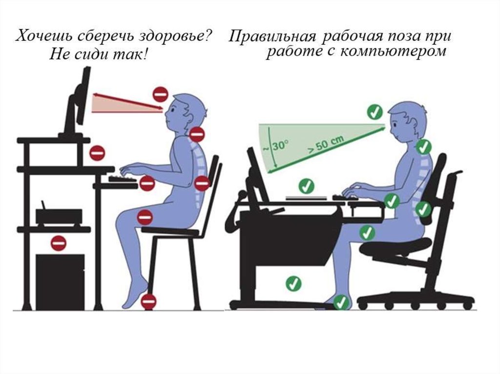 Правила компьютерной эргономики презентация