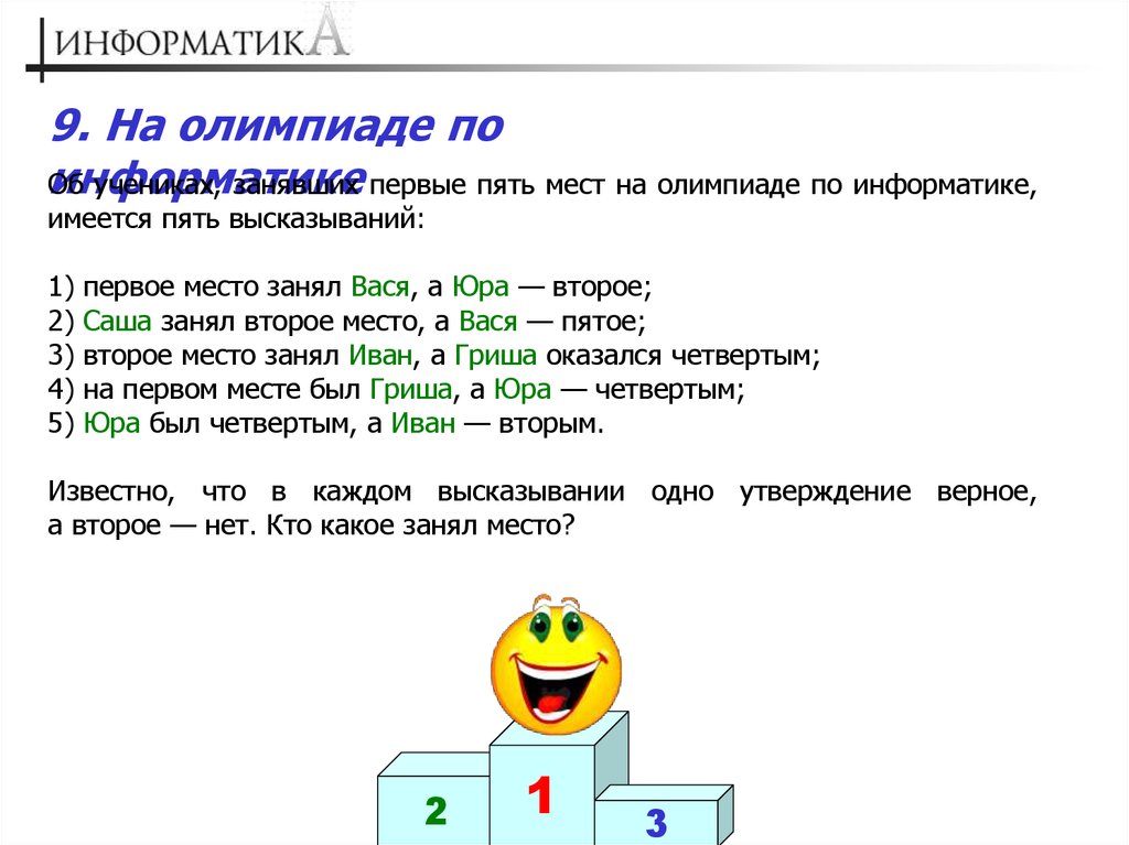 Решу по информатике 2024. Об учениках занявших первые пять мест на Олимпиаде по информатике. На Олимпиаде по информатике участвовало пятеро учеников. Олимпиады по информатике в начальной школе это в информатике. Как решать задачи на Олимпиаде по информатике.