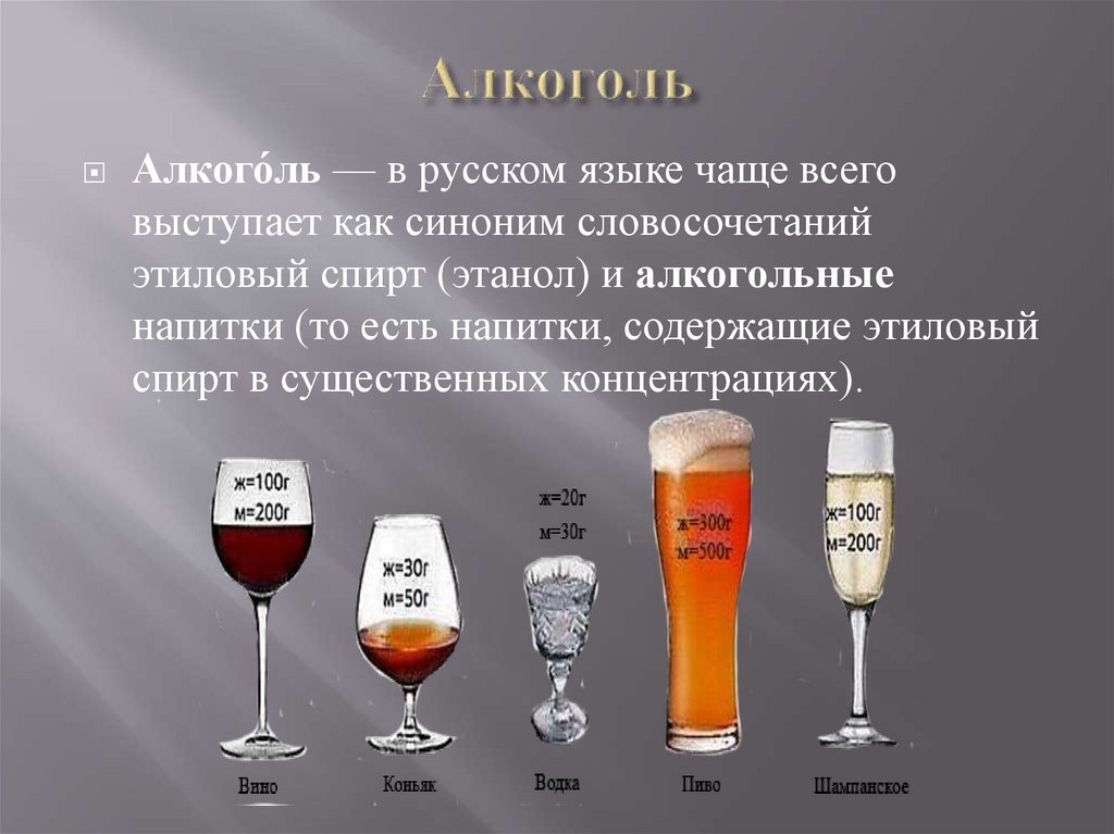Сколько спирта содержится. Этанол, содержащийся в алкогольных напитках,.