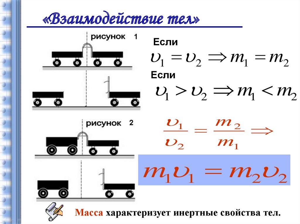 Инертность свойства тел