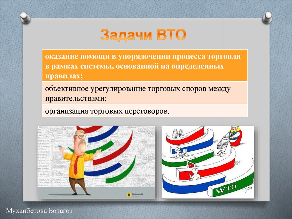 Правила торговли вто. Торговые споры ВТО. Задачи ВТО. ВТО Обществознание. Принципы работы ВТО.