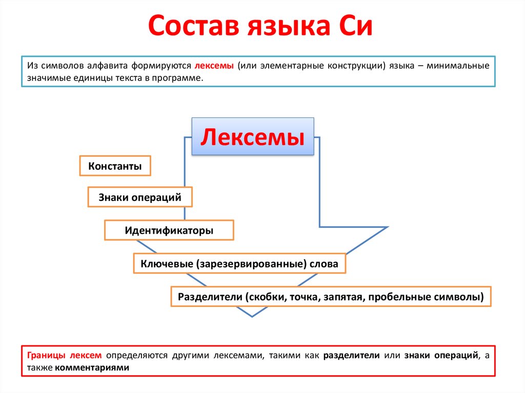 Из каких языка состоит текст