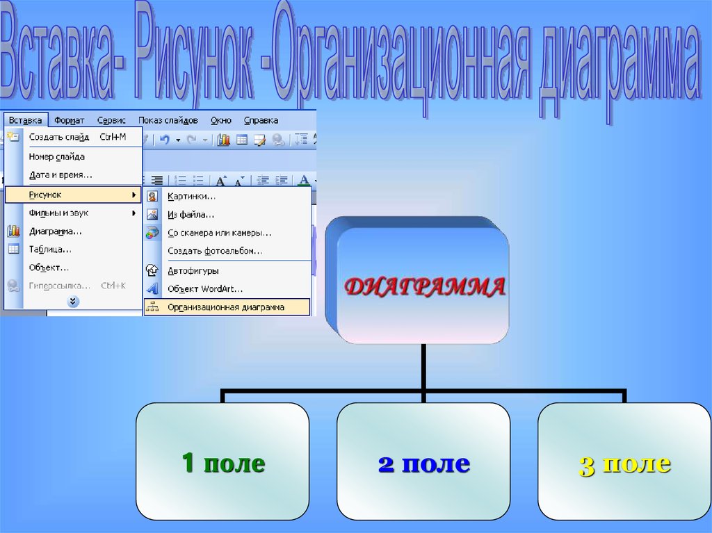 Номер презентация. Слайд организационная диаграмма. Вставка объектов. Вставка объектов на слайд. Вставка диаграммы.
