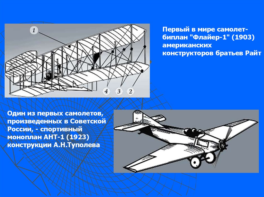 Лекция по теме Воздух и его влияние на аэродинамику самолета