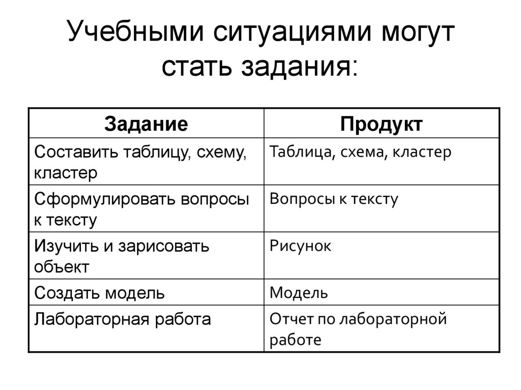 Задание стать героем