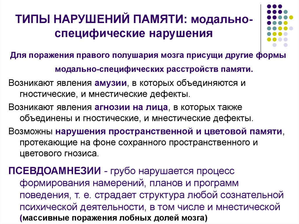 Нарушения памяти схема