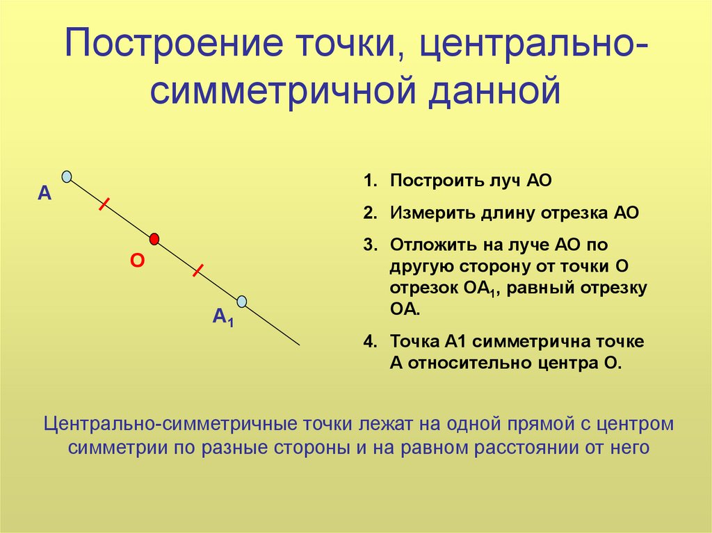 Центральная симметрия презентация. Построение прямой при центральной симметрии. Построение точки симметричной данной. Построение симметричных точек. Центральные симметричные точки.