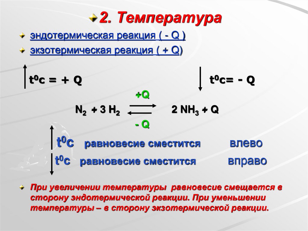 Перевожу реакцию