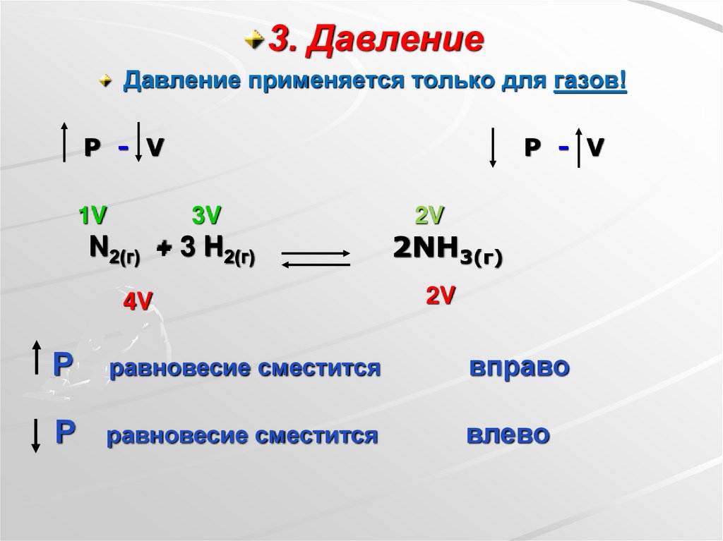 Как сместить равновесие вправо. N2+3h2 2nh3 смещение равновесия. N2 г 3h2 г 2nh3 г равновесие. 2h2+n2=2nh3. H2 + n2 - nh3 равновесие.