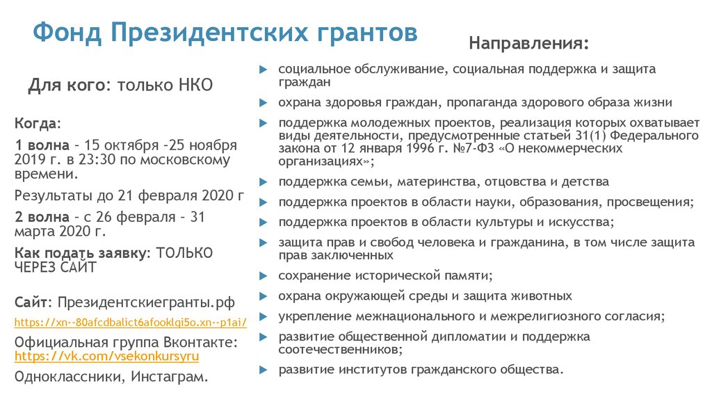 Фонд направление. Фонд президентских грантов направления. Проходной балл фонд президентских грантов. Целевые группы проекта президентский Грант. Грантовый отчет.