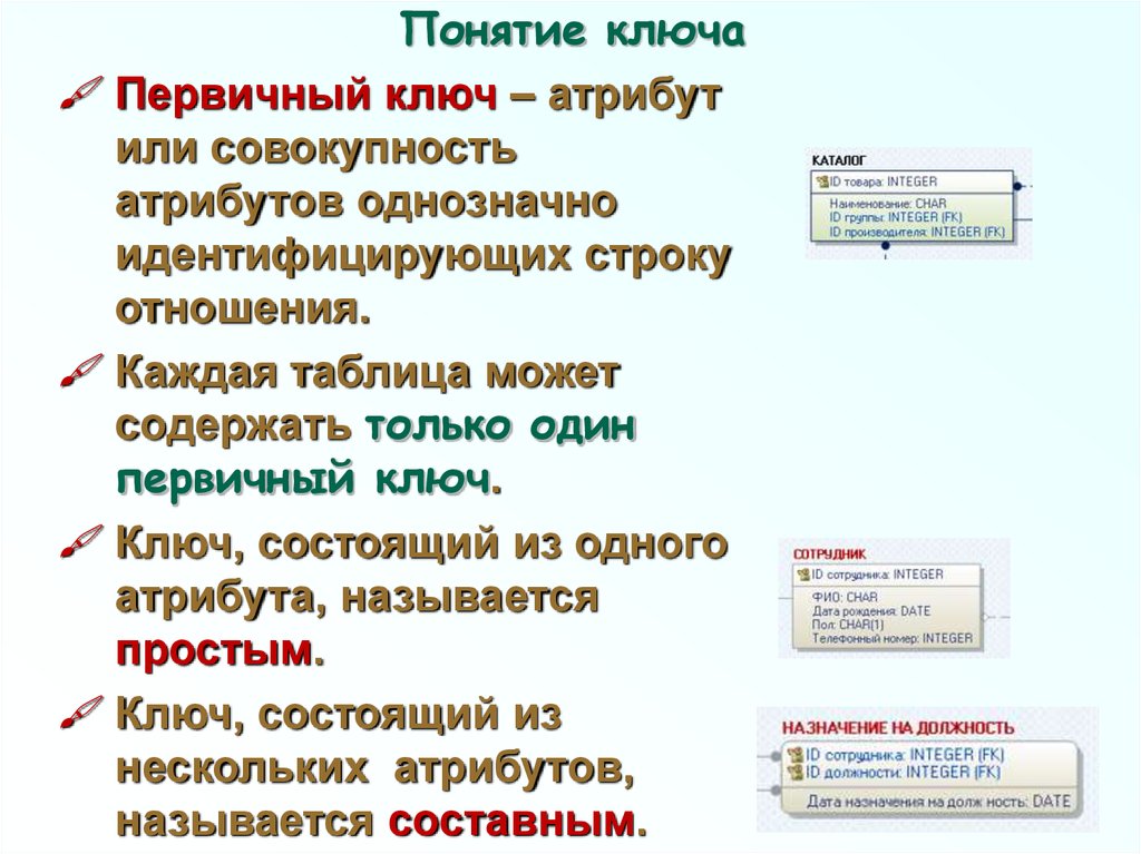 Строка отношения. Понятие ключа. Понятие ключа: простой, составной, первичный, вторичный.. Понятия поля, записи, первичного ключа. Понятие ключа отношения.