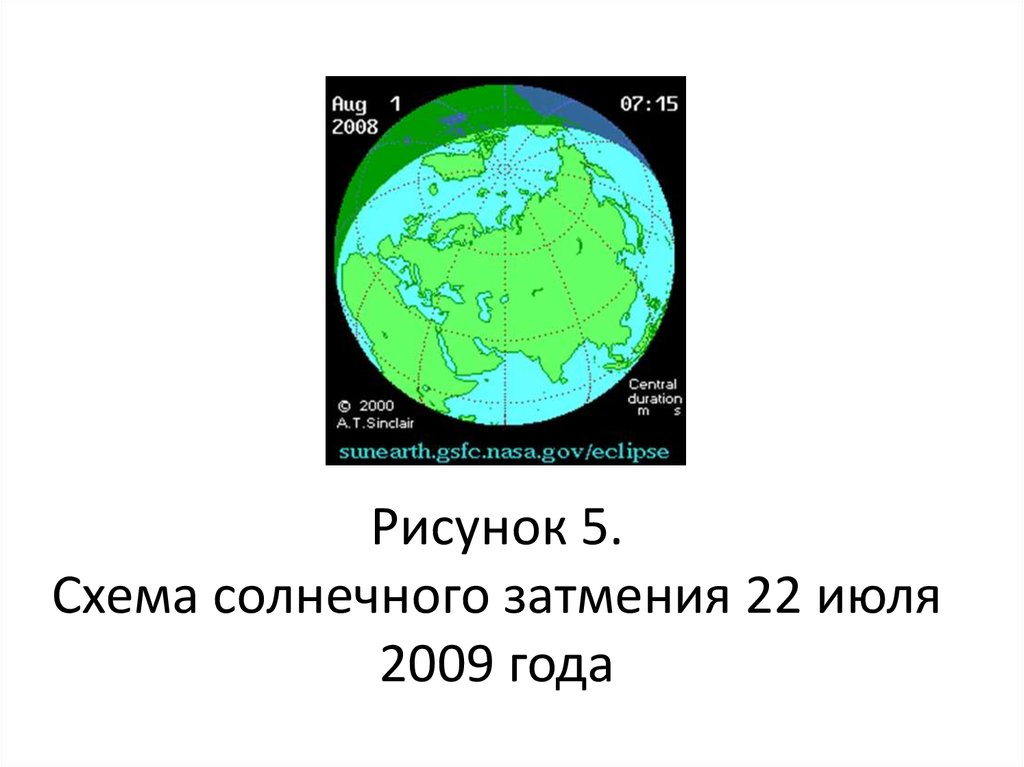 Схема кольцеобразного солнечного затмения