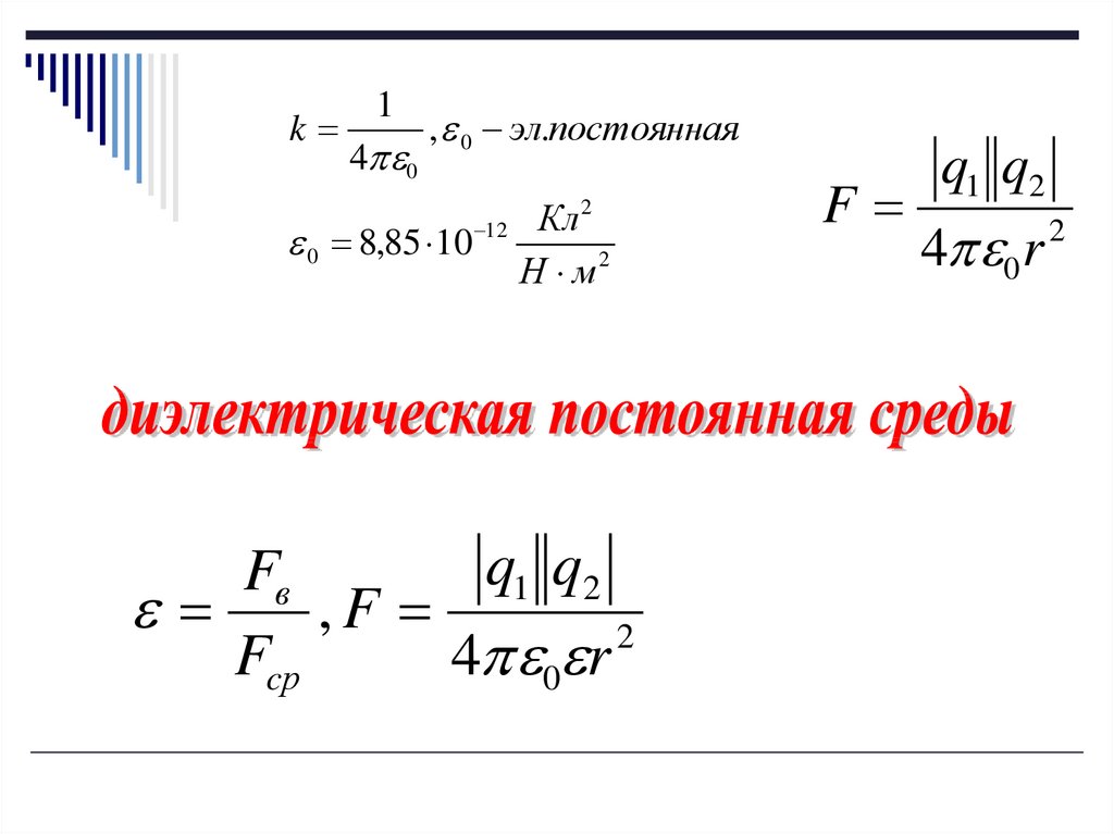 Диэлектрик постоянная