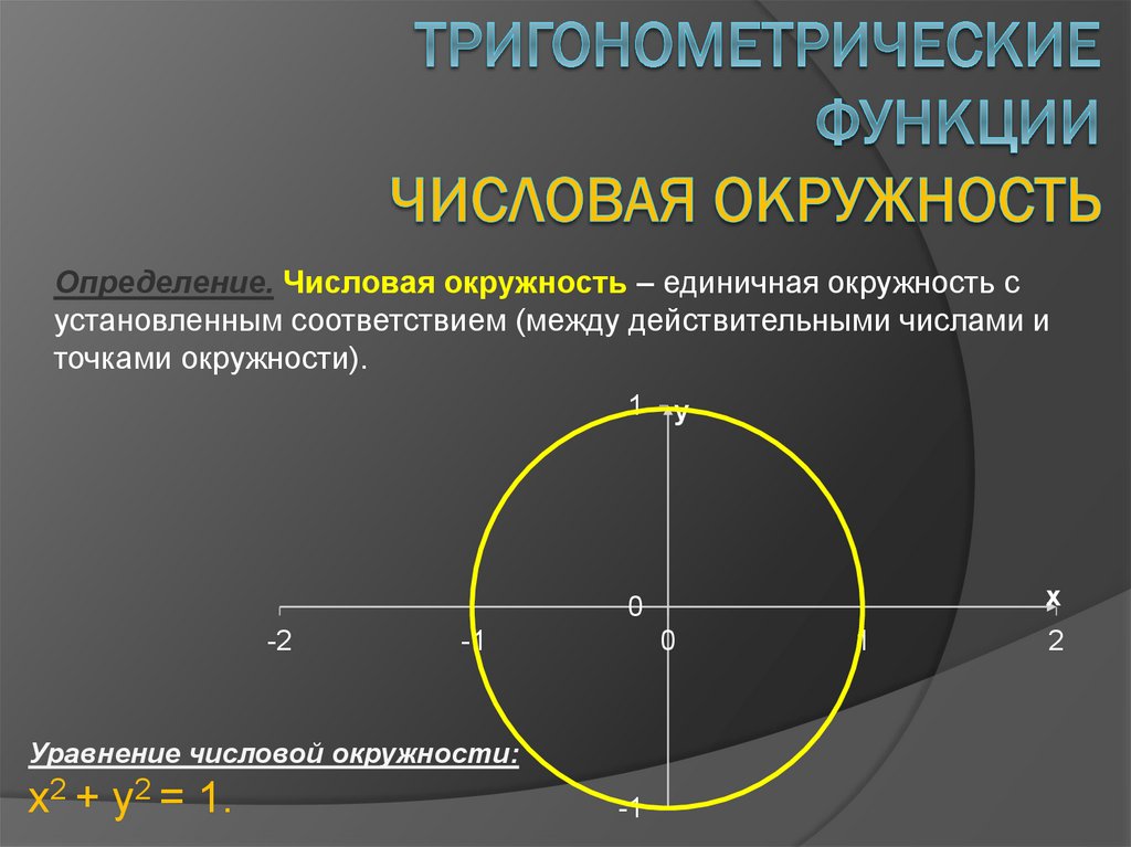 Презентация применение тригонометрических функций