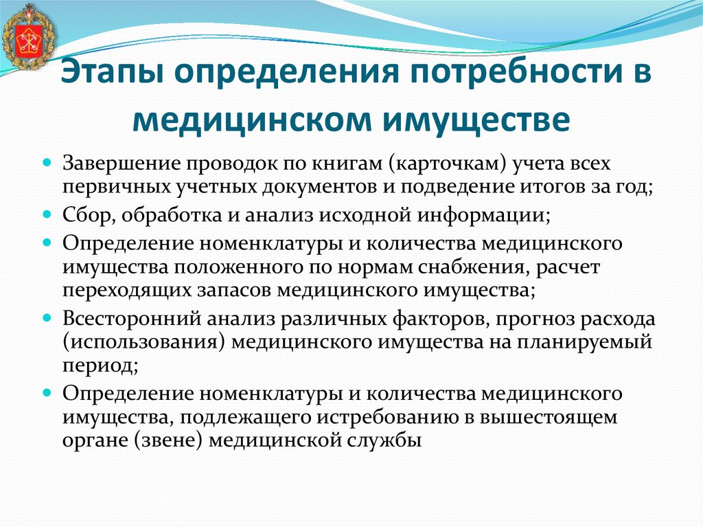 Медицинская потребность