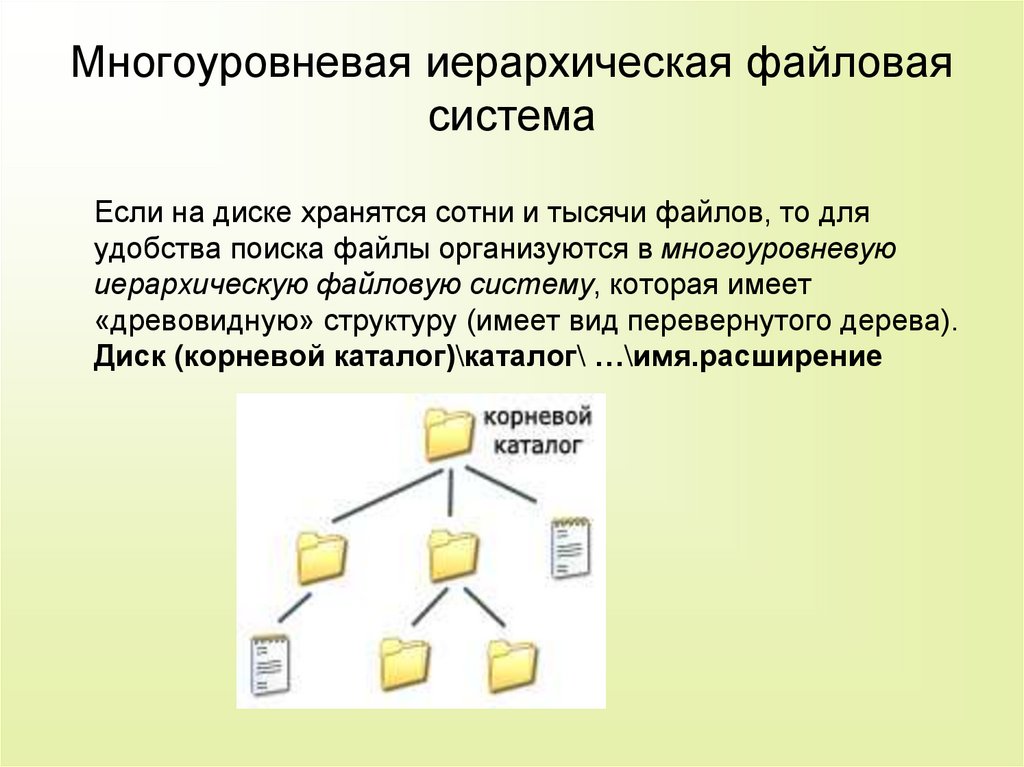 Графическое изображение иерархической файловой структуры называется. Древовидная файловая система. Многоуровневую иерархическую файловую структуру. Иерархическая файловая система. Двухуровневая файловая система.