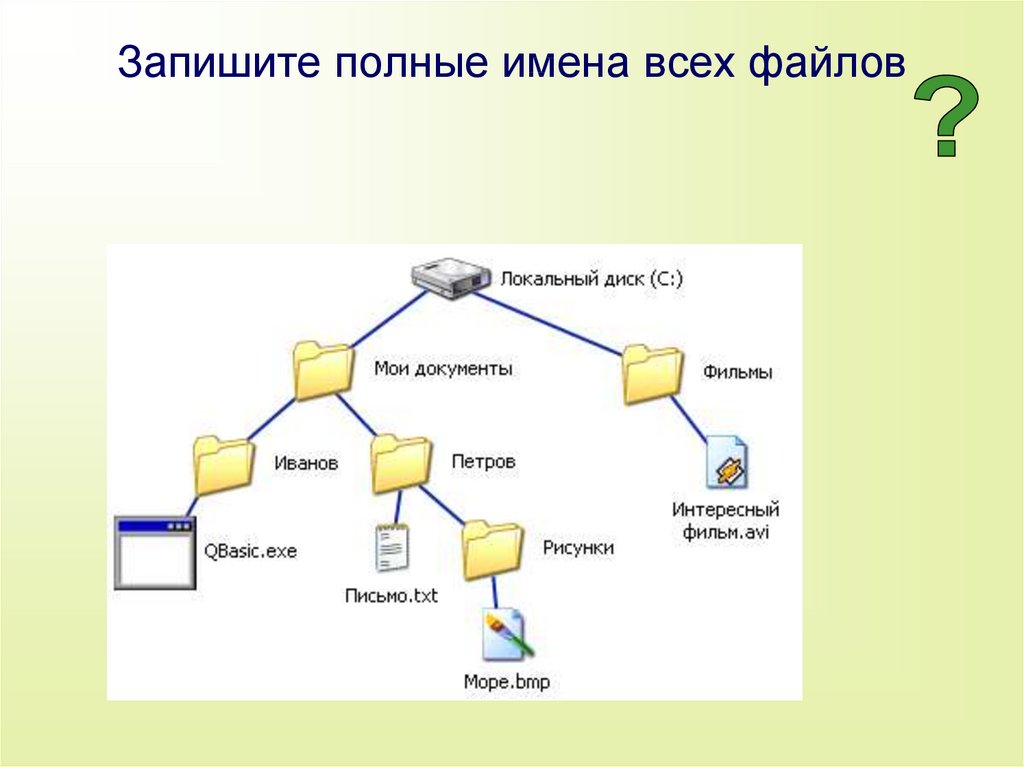 Операция с файлами и папками презентация