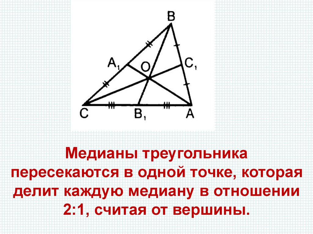 Пересечение медианы и высоты треугольника. Замечательные точки и линии треугольника. Средняя линия треугольника. Ср линия треугольника. В любом треугольнике Медианы пересекаются в одной точке.