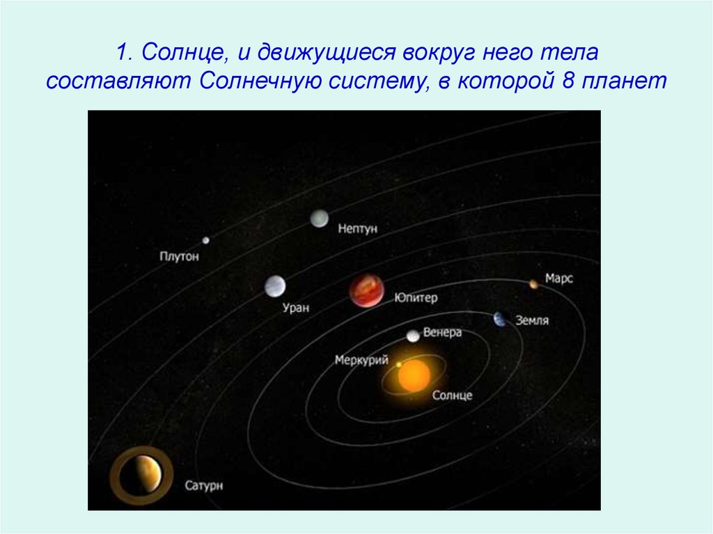 Проект по географии 5 класс соседи солнца