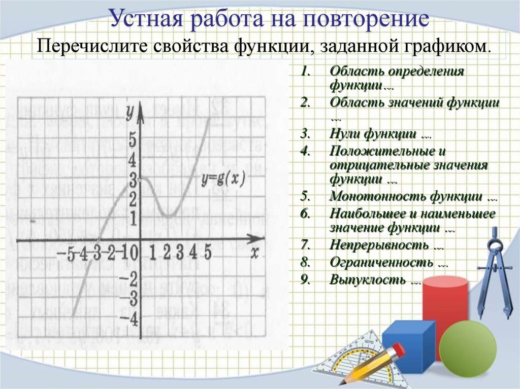 График y m. Область определения функции нули функции. График функции определение. Область определения область значения нули функции. Область определения функции y=ax2.