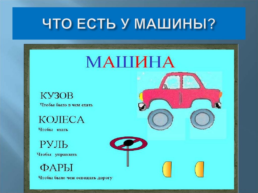 ЧТО ЕСТЬ У МАШИНЫ?