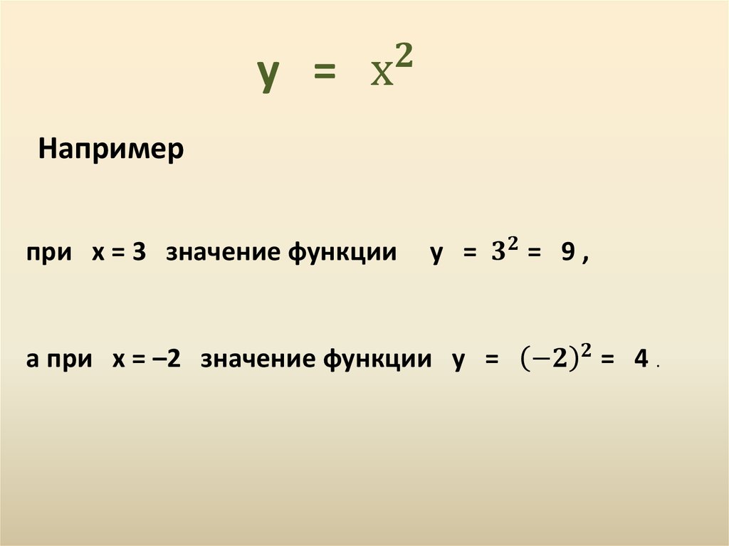 Найдите абсциссу вершины параболы.. Смещение кубической параболы. Парабола мот. Парабола комплексные числа.