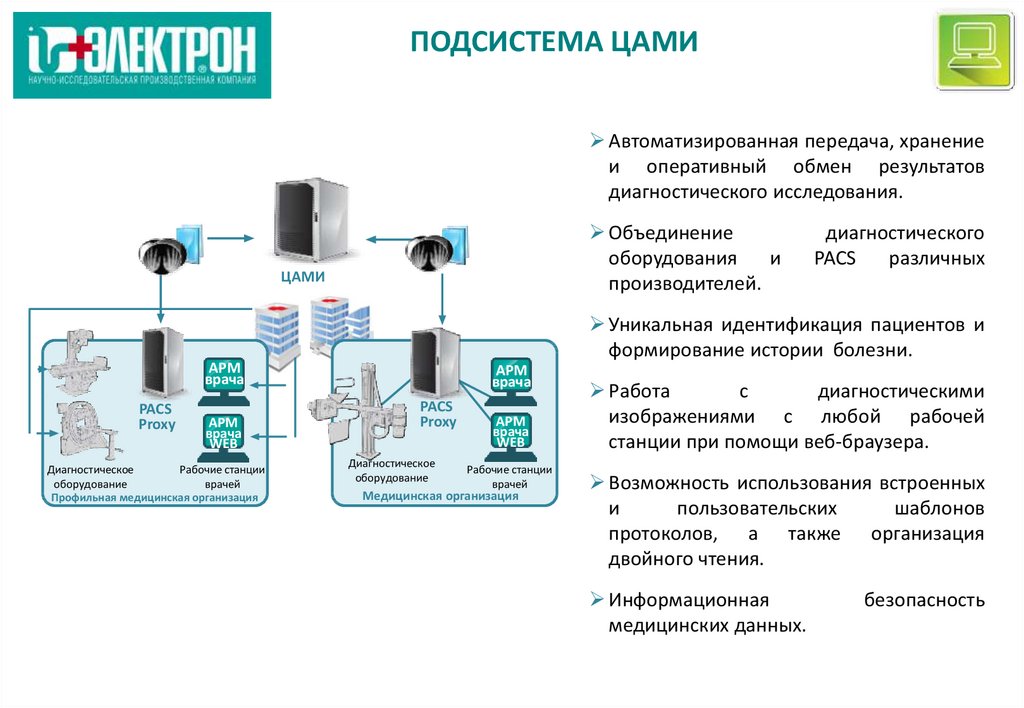 Центральный архив медицинских изображений