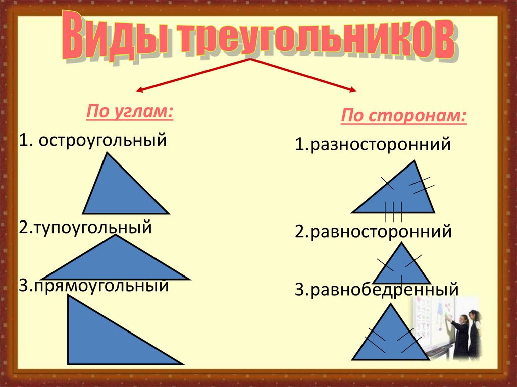 Презентация на тему виды треугольников