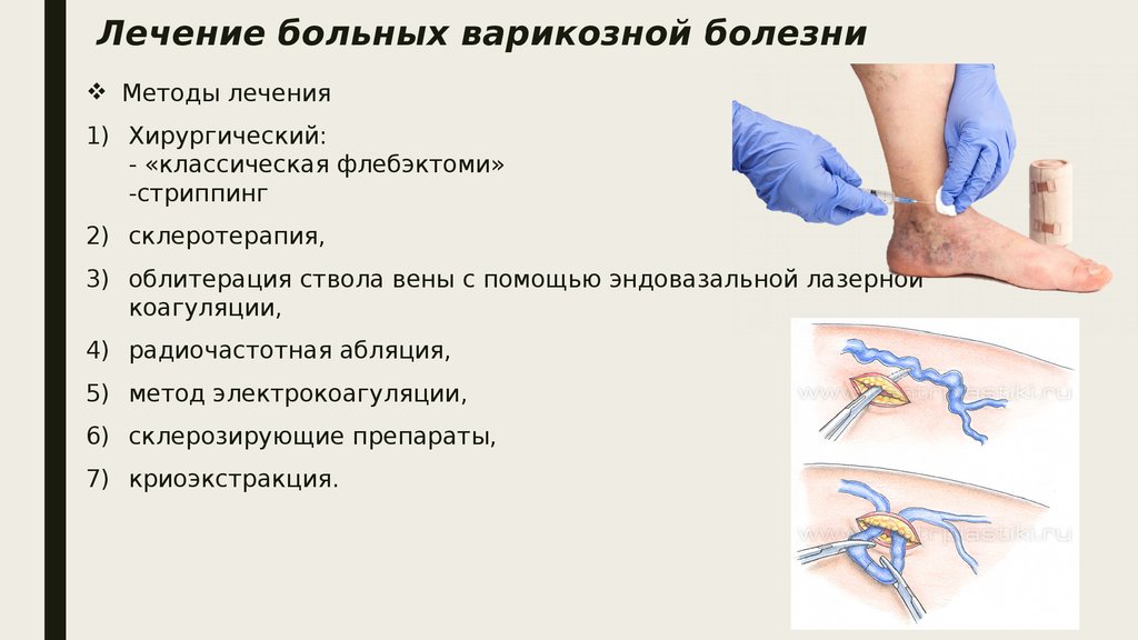 Карта вызова геморрой с кровотечением